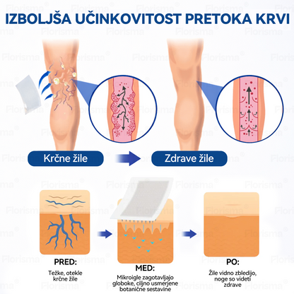 🛡️ 𝐅𝐋𝐎𝐑𝐈𝐒𝐌𝐀® 👩‍⚕️🍉𝐃𝐈𝐎𝐒𝐌𝐈𝐍 𝐈𝐍 𝐇𝐄𝐒𝐏𝐄𝐑𝐈𝐃𝐈𝐍 𝐌𝐢𝐤𝐫𝐨𝐢𝐠𝐞𝐥𝐧𝐢 𝐨𝐛𝐥𝐢ž 𝐬 𝐤𝐥𝐢𝐧𝐢č𝐧𝐨 𝐩𝐫𝐞𝐢𝐳𝐤𝐮š𝐞𝐧𝐨 𝐟𝐨𝐫𝐦𝐮𝐥𝐨 — 𝐍𝐚𝐩𝐫𝐞𝐝𝐧𝐚 𝐳𝐞𝐥𝐢šč𝐧𝐚 𝐦𝐞š𝐚𝐧𝐢𝐜𝐚 𝐳𝐚 𝐨𝐝𝐩𝐫𝐚𝐯𝐥𝐣𝐚𝐧𝐣𝐞 𝐩𝐚𝐣𝐤𝐚𝐬𝐭𝐢𝐡 𝐯𝐞𝐧 𝐢𝐧 𝐥𝐚𝐣š𝐚𝐧𝐣𝐞 𝐭𝐞ž𝐤𝐢𝐡, 𝐮𝐭𝐫𝐮𝐣𝐞𝐧𝐢𝐡 𝐧𝐨𝐠