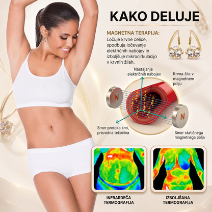 （ZADNJI DAN POSEBNA RAZPRODAJA - 80 % POPUSTA🔥)👩‍⚕️🎁 𝐂𝐙𝐓𝐈𝐂𝐋𝐄® 𝑳𝒊𝒎𝒇𝒏𝒂 𝒗𝒊𝒕𝒂𝒍𝒏𝒐𝒔𝒕 𝑴𝒂𝒈𝒏𝒆𝒛𝒊𝒋𝒆𝒗𝒂 𝒕𝒆𝒓𝒂𝒑𝒊𝒋𝒂 𝑮𝒆𝒓𝒎𝒂𝒏𝒊𝒋 𝑵𝒂𝒖š𝒏𝒊𝒄𝒆
