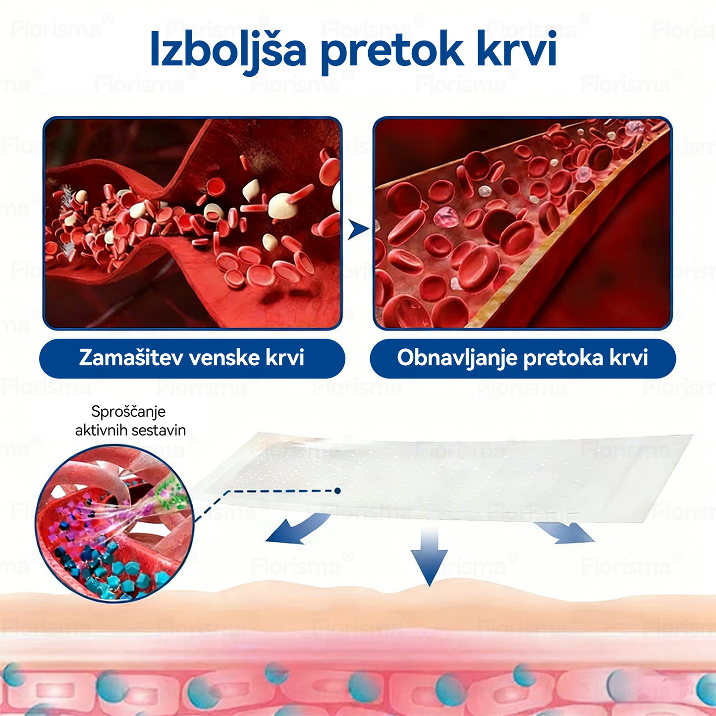 🛡️ 𝐅𝐋𝐎𝐑𝐈𝐒𝐌𝐀® 👩‍⚕️🍉𝐃𝐈𝐎𝐒𝐌𝐈𝐍 𝐈𝐍 𝐇𝐄𝐒𝐏𝐄𝐑𝐈𝐃𝐈𝐍 𝐌𝐢𝐤𝐫𝐨𝐢𝐠𝐞𝐥𝐧𝐢 𝐨𝐛𝐥𝐢ž 𝐬 𝐤𝐥𝐢𝐧𝐢č𝐧𝐨 𝐩𝐫𝐞𝐢𝐳𝐤𝐮š𝐞𝐧𝐨 𝐟𝐨𝐫𝐦𝐮𝐥𝐨 — 𝐍𝐚𝐩𝐫𝐞𝐝𝐧𝐚 𝐳𝐞𝐥𝐢šč𝐧𝐚 𝐦𝐞š𝐚𝐧𝐢𝐜𝐚 𝐳𝐚 𝐨𝐝𝐩𝐫𝐚𝐯𝐥𝐣𝐚𝐧𝐣𝐞 𝐩𝐚𝐣𝐤𝐚𝐬𝐭𝐢𝐡 𝐯𝐞𝐧 𝐢𝐧 𝐥𝐚𝐣š𝐚𝐧𝐣𝐞 𝐭𝐞ž𝐤𝐢𝐡, 𝐮𝐭𝐫𝐮𝐣𝐞𝐧𝐢𝐡 𝐧𝐨𝐠