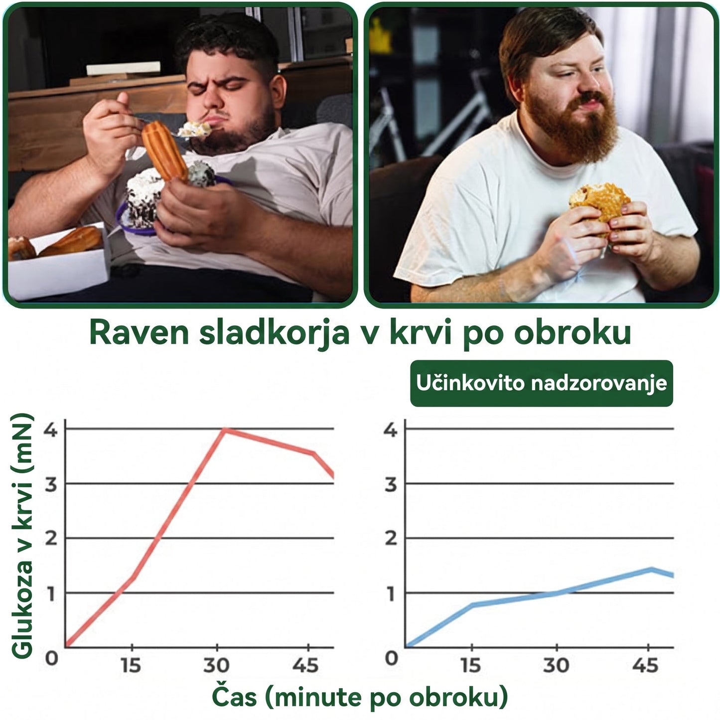 ⌛𝑈𝑟𝑎𝑑𝑛𝑎 𝑡𝑟𝑔𝑜𝑣𝑖𝑛𝑎 𝑣 𝑆𝑙𝑜𝑣𝑒𝑛𝑖𝑗𝑖 🇸🇮  | 🍔🍔 𝐅𝐥𝐨𝐫𝐢𝐬𝐦𝐚® 𝑀𝑜𝑟𝑖𝑛𝑔𝑎 • 𝐵𝑒𝑟𝑏𝑒𝑟𝑖𝑛 × 𝑁𝐴𝐷+ 10-𝑣-1 𝑁𝑎𝑝𝑟𝑒𝑑𝑒𝑛 𝑁𝑎𝑛𝑜 𝑀𝑖𝑘𝑟𝑜𝑖𝑔𝑙𝑎 𝑂𝑏𝑙𝑖ž — 𝐸𝑛𝑘𝑟𝑎𝑡 𝑑𝑛𝑒𝑣𝑛𝑜, 𝑣𝑖𝑑𝑛𝑖 𝑟𝑒𝑧𝑢𝑙𝑡𝑎𝑡𝑖 𝑣 7 𝑑𝑛𝑒ℎ