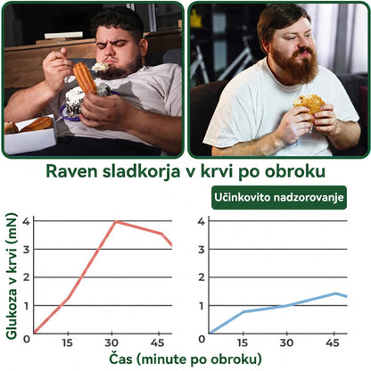 ⌛𝑈𝑟𝑎𝑑𝑛𝑎 𝑡𝑟𝑔𝑜𝑣𝑖𝑛𝑎 𝑣 𝑆𝑙𝑜𝑣𝑒𝑛𝑖𝑗𝑖 🇸🇮  | 🍔🍔 𝐅𝐥𝐨𝐫𝐢𝐬𝐦𝐚® 𝑀𝑜𝑟𝑖𝑛𝑔𝑎 • 𝐵𝑒𝑟𝑏𝑒𝑟𝑖𝑛 × 𝑁𝐴𝐷+ 10-𝑣-1 𝑁𝑎𝑝𝑟𝑒𝑑𝑒𝑛 𝑁𝑎𝑛𝑜 𝑀𝑖𝑘𝑟𝑜𝑖𝑔𝑙𝑎 𝑂𝑏𝑙𝑖ž — 𝐸𝑛𝑘𝑟𝑎𝑡 𝑑𝑛𝑒𝑣𝑛𝑜, 𝑣𝑖𝑑𝑛𝑖 𝑟𝑒𝑧𝑢𝑙𝑡𝑎𝑡𝑖 𝑣 7 𝑑𝑛𝑒ℎ
