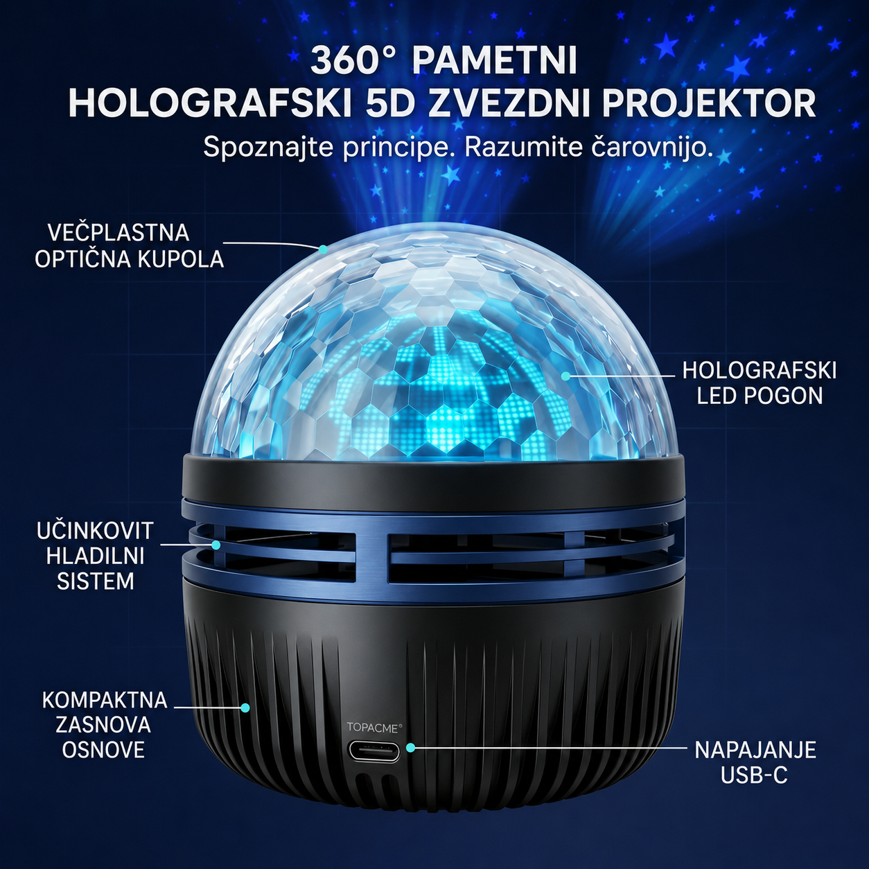 🇸🇮 Uradna trgovina v Sloveniji | 🎁💕SCNDR® 360° Pametni Holografski Projektor Zvezdnega Neba (HD pametni dinamični 5D)