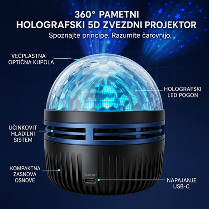 🇸🇮 Uradna trgovina v Sloveniji | 🎁💕SCNDR® 360° Pametni Holografski Projektor Zvezdnega Neba (HD pametni dinamični 5D)