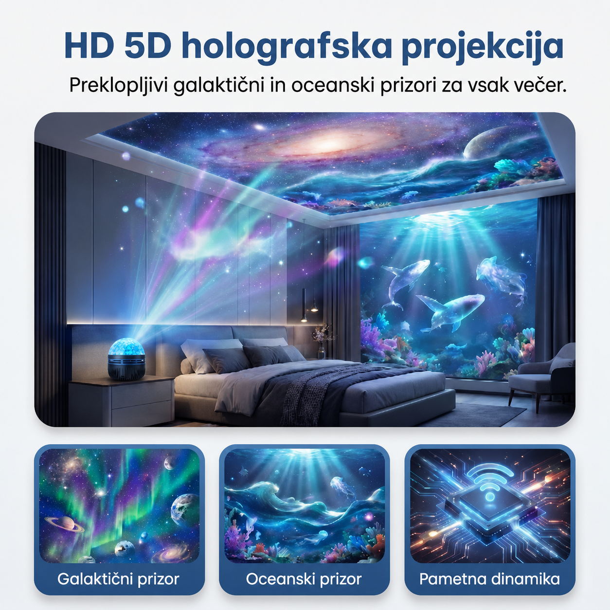 🇸🇮 Uradna trgovina v Sloveniji | 🎁💕SCNDR® 360° Pametni Holografski Projektor Zvezdnega Neba (HD pametni dinamični 5D)