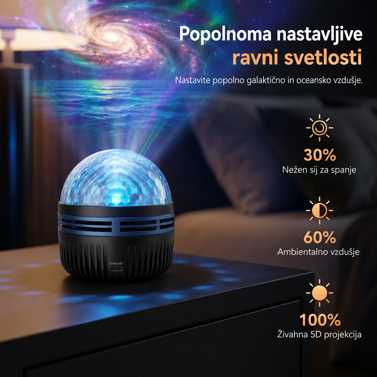 🇸🇮 Uradna trgovina v Sloveniji | 🎁💕SCNDR® 360° Pametni Holografski Projektor Zvezdnega Neba (HD pametni dinamični 5D)