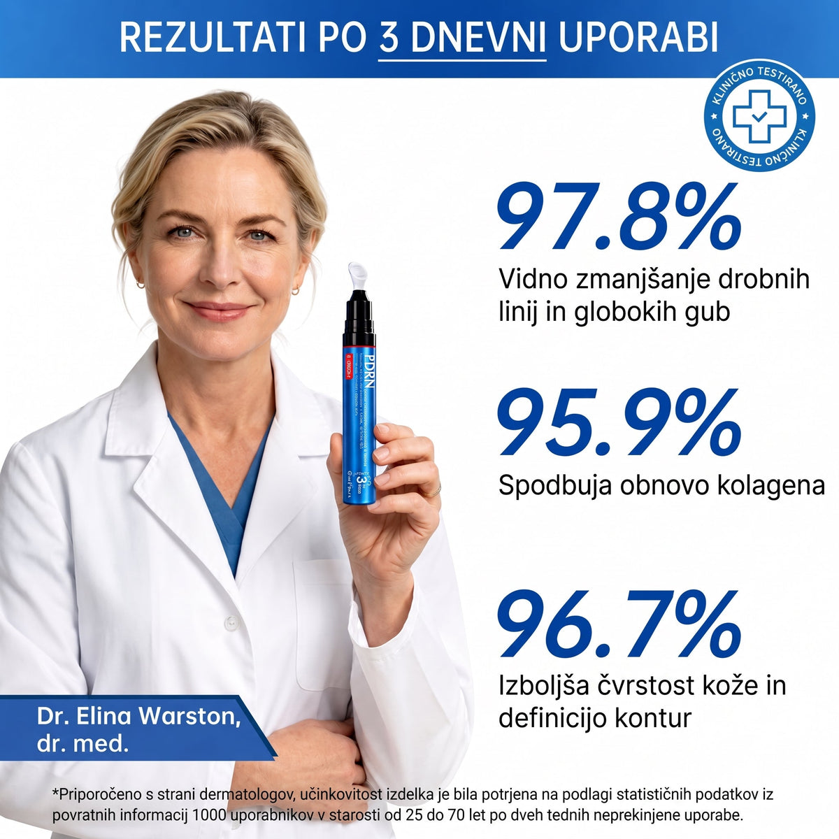 𝑮𝒂𝒇𝒂𝒄𝒆® 👨‍⚕️✨ 𝑃𝐷𝑅𝑁 𝐾𝑅𝐸𝑀𝐴 𝑃𝑅𝑂𝑇𝐼 𝐺𝑈𝐵𝐴𝑀 𝐼𝑁 𝑍𝐴 𝑈Č𝑉𝑅𝑆𝑇𝐼𝑇𝐸𝑉 𝐾𝑂Ž𝐸